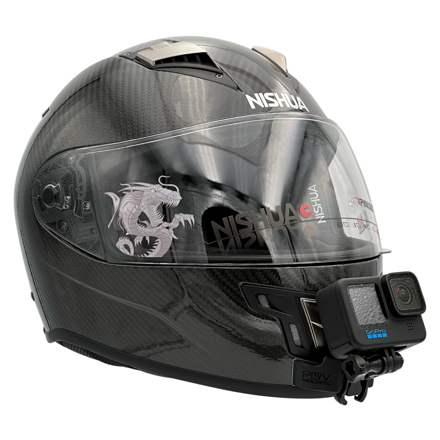 POV Mount for NISHUA NRX-2