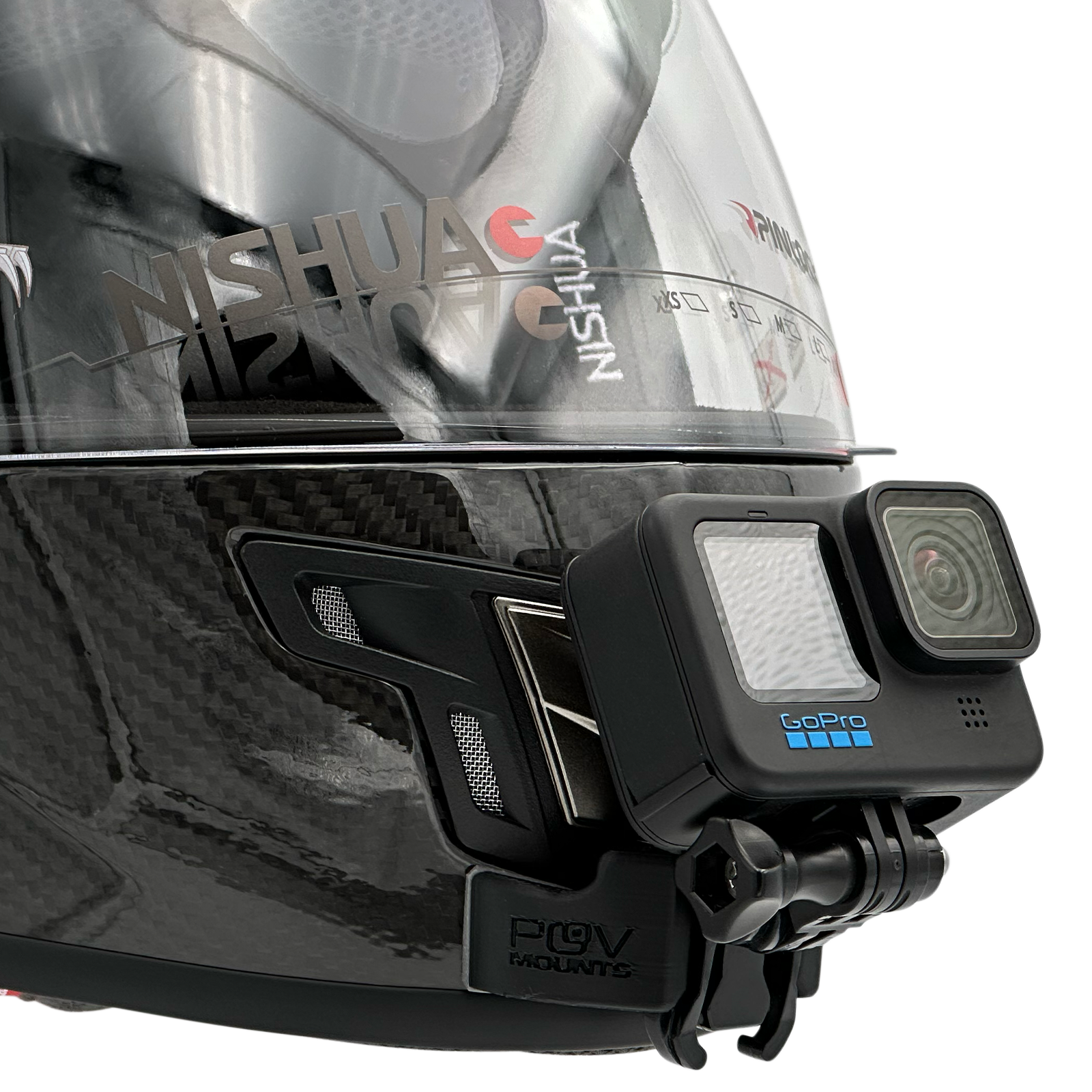 POV Mount für Nishua NRX-2