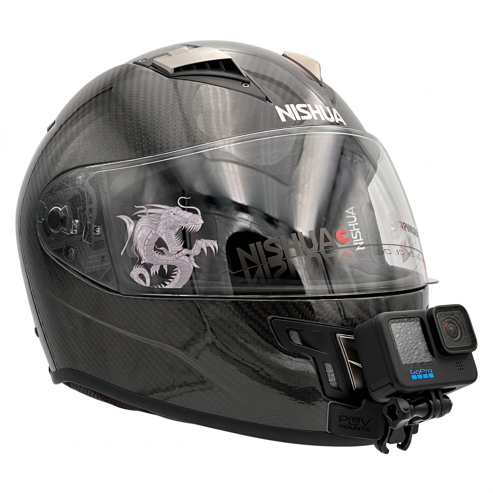 POV Mount para Nishua NRX-2