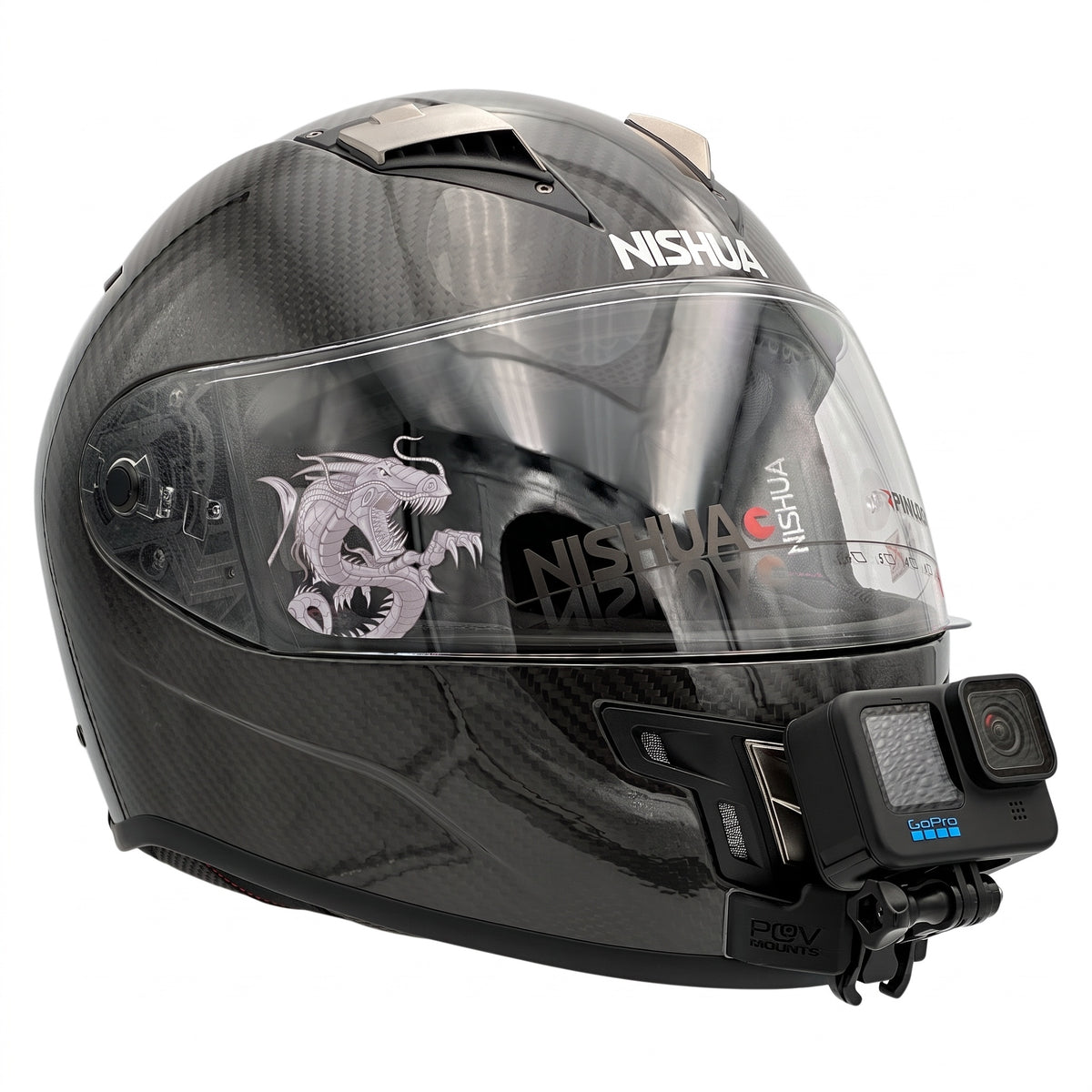 POV Mount para Nishua NRX-2